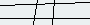 Turing Number